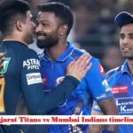 Gujarat Titans vs Mumbai Indians timeline