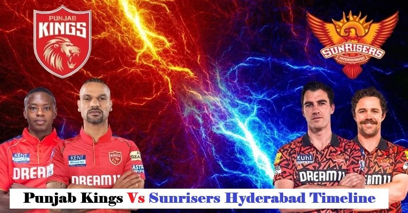 Punjab Kings vs Sunrisers Hyderabad Timeline