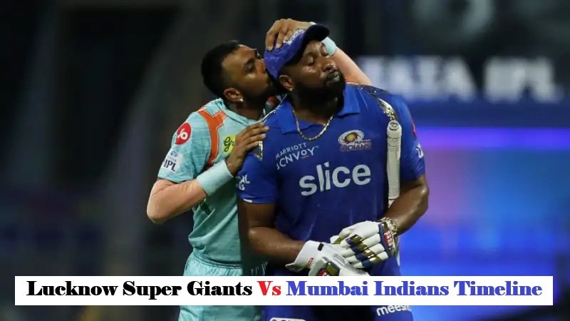 Lucknow Super Giants vs Mumbai Indians Timeline