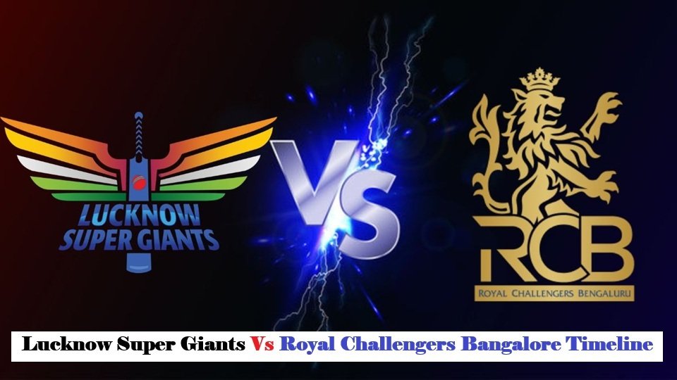 Lucknow Super Giants vs Royal Challengers Bangalore Timeline